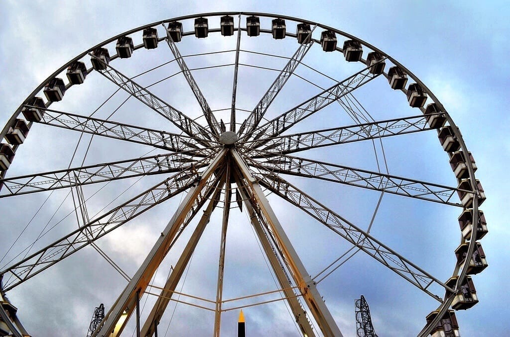 Ferris wheel Paris